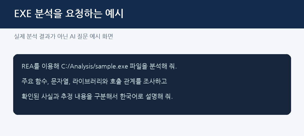 REA 분석 질문 예시